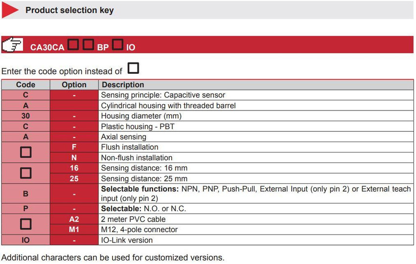 cg_ca30ca_selectguide_1__14086.jpg