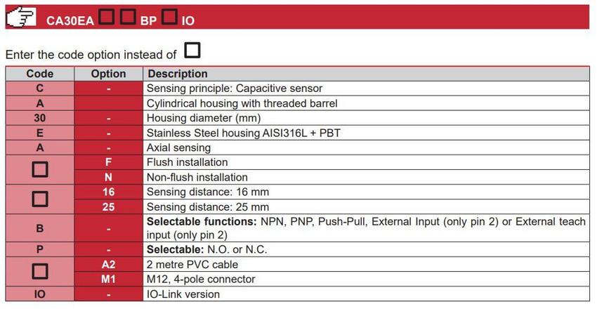 cg_ca30ea_selectguide_1__52709.jpg