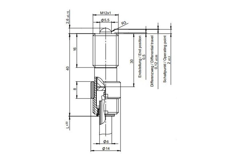 Euchner_123739_Primary.jpg