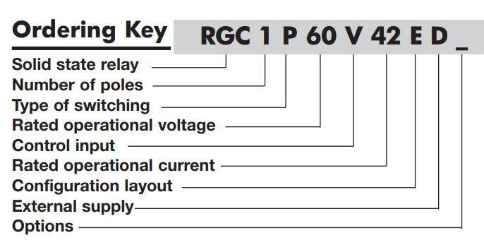 cg_rgc_partbuild__72508.jpg