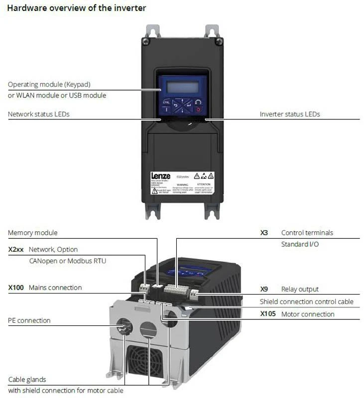 lenze-i510-hardware_123__81748.jpg