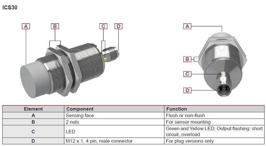 cg-ics30-componentlist_7__47509.jpg
