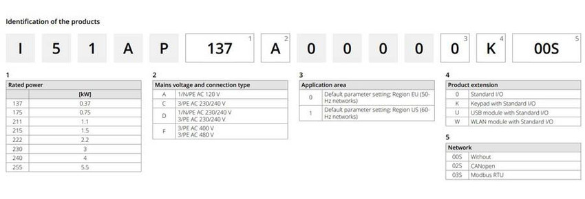 lenze-i510-partbuild_99__81804.jpg