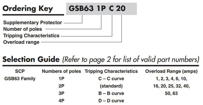 cg_gsb63_selectguide_18__15075.jpg