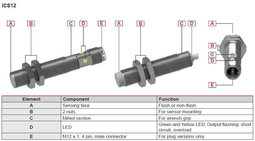 cg-ics12-componentlist_9__65931.jpg