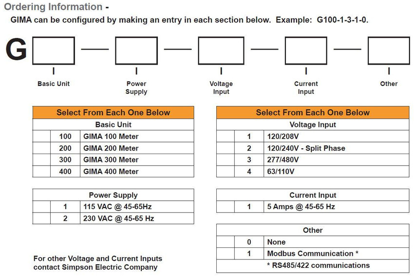 simpson_gima_partbuild_10__95859.jpg
