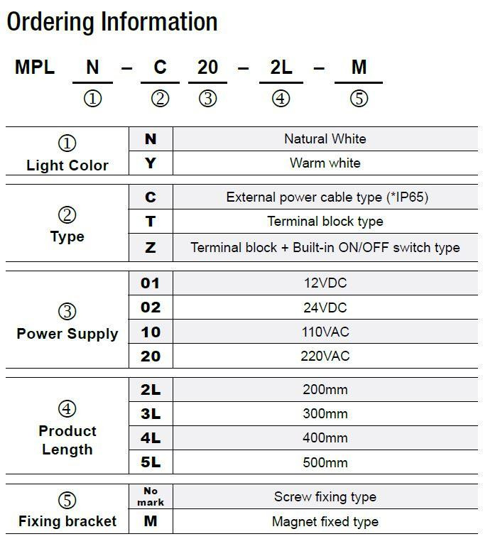 menics_mpl-partbuild_25__71004.jpg