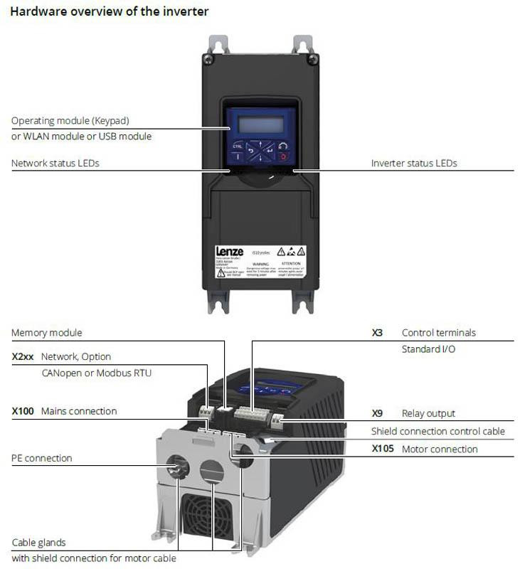 lenze-i510-hardware_119__90831.jpg