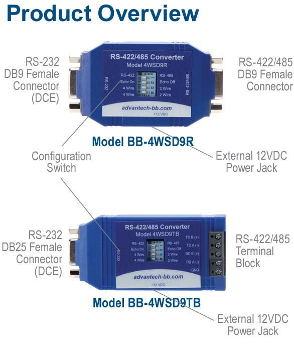 advantech_bb-4wsd9tb_prodoverview__46733.jpg