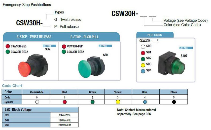 weg-csw30h_estop_partbuild_19__48620.jpg