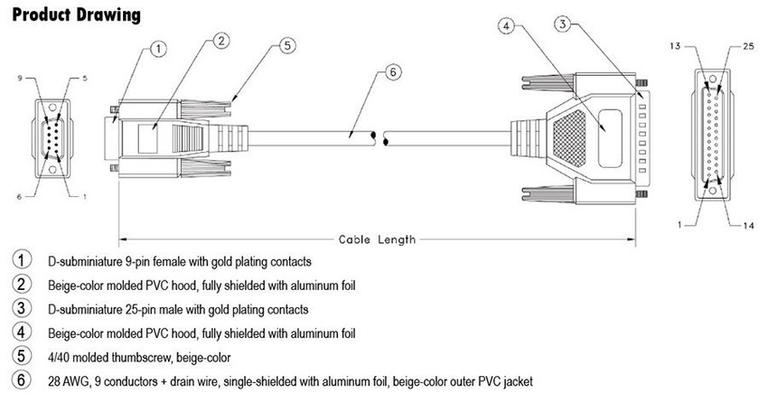 advantech-bb-232cam_dim_1__03209.jpg