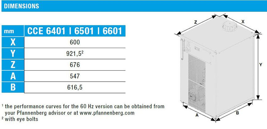 pfannen_cce_6401-6601-dim__64686.jpg
