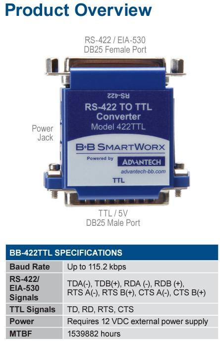 advantech_422ttl_prodoverview__81629.jpg