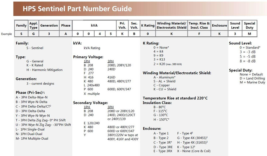 hammond_sentinel_partbuild_14__47458.jpg