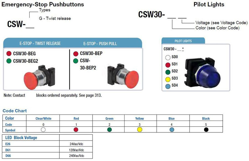 weg-csw30_estop_partbuild-sm_6__29762.jpg