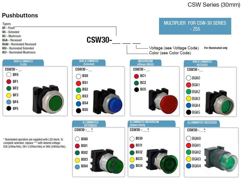 weg-csw30_pushbutton_partbuild-sm__83459.jpg