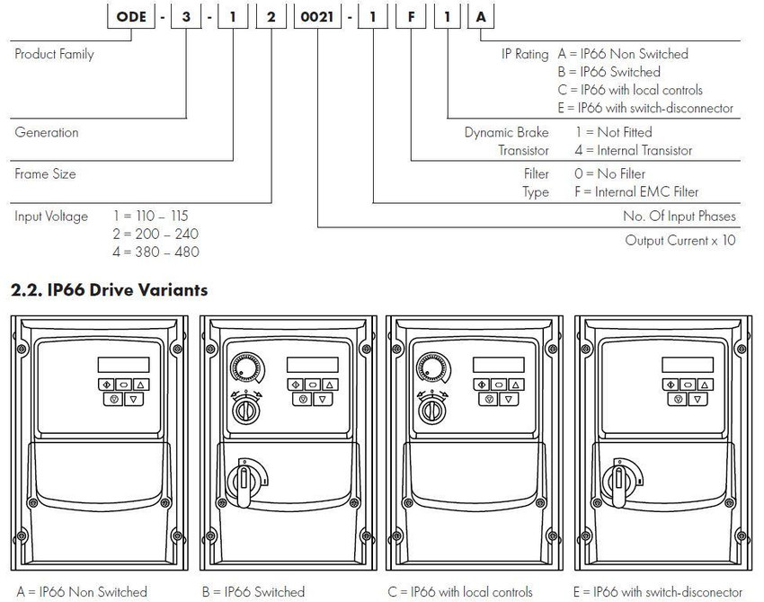 invertek_e3_ip66_outdoor_partbuild_73__60503.jpg
