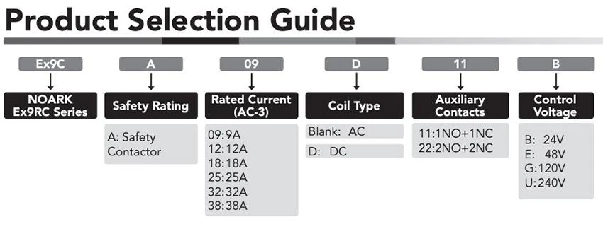 noark_ex9ca-partbuild__23992.jpg