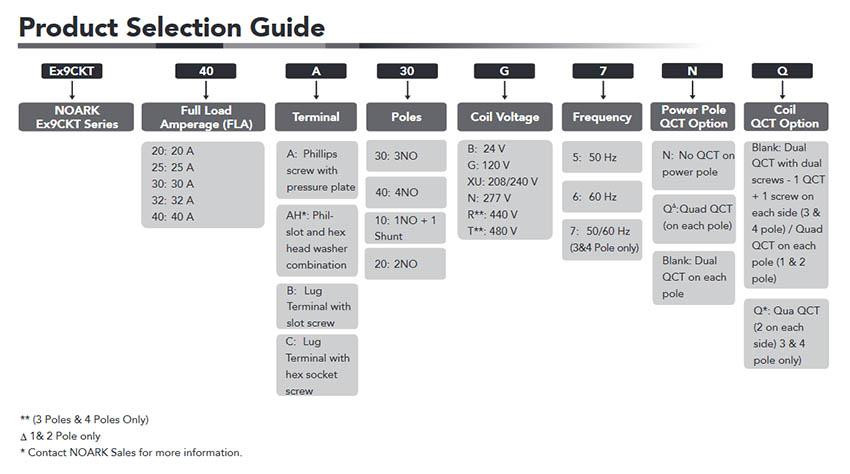 noark_-_ex9ckt_-_product_selection_guide_1_28__75684.jpg