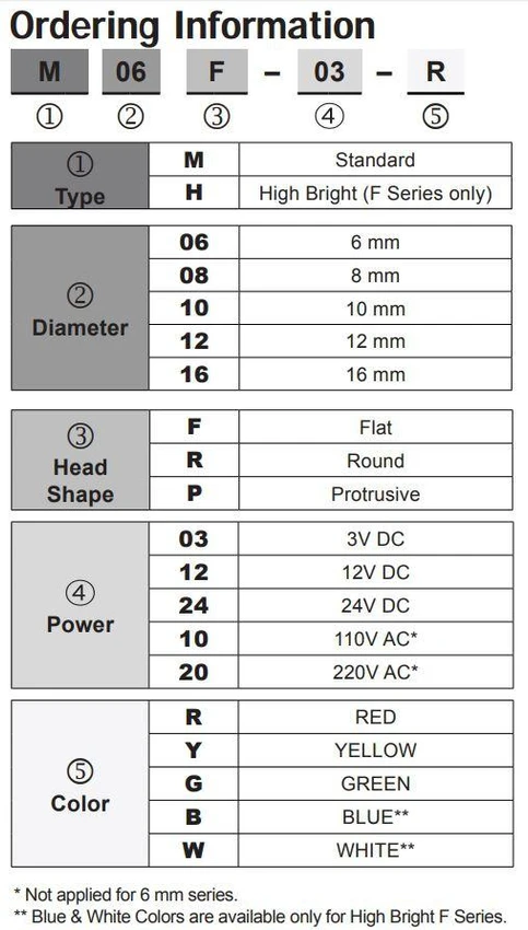 menics_mseries_partbuild__52987.jpg