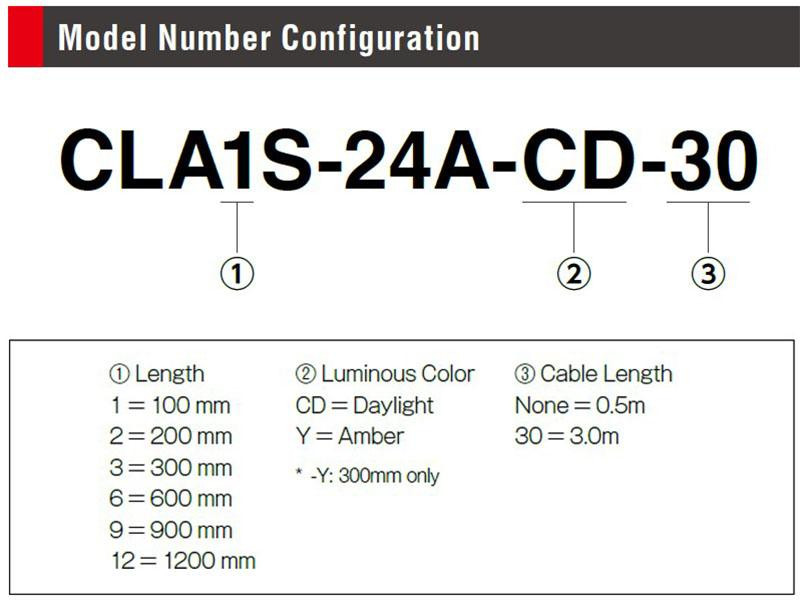 patlite_clas-modelconfig_8__06844.jpg