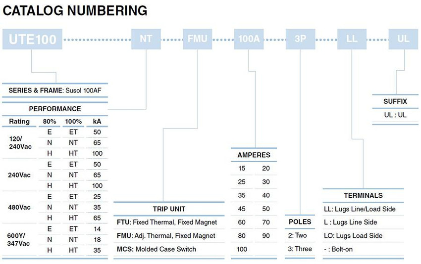lsis_ute_circuitbreaker_partbuild_11__09077.jpg