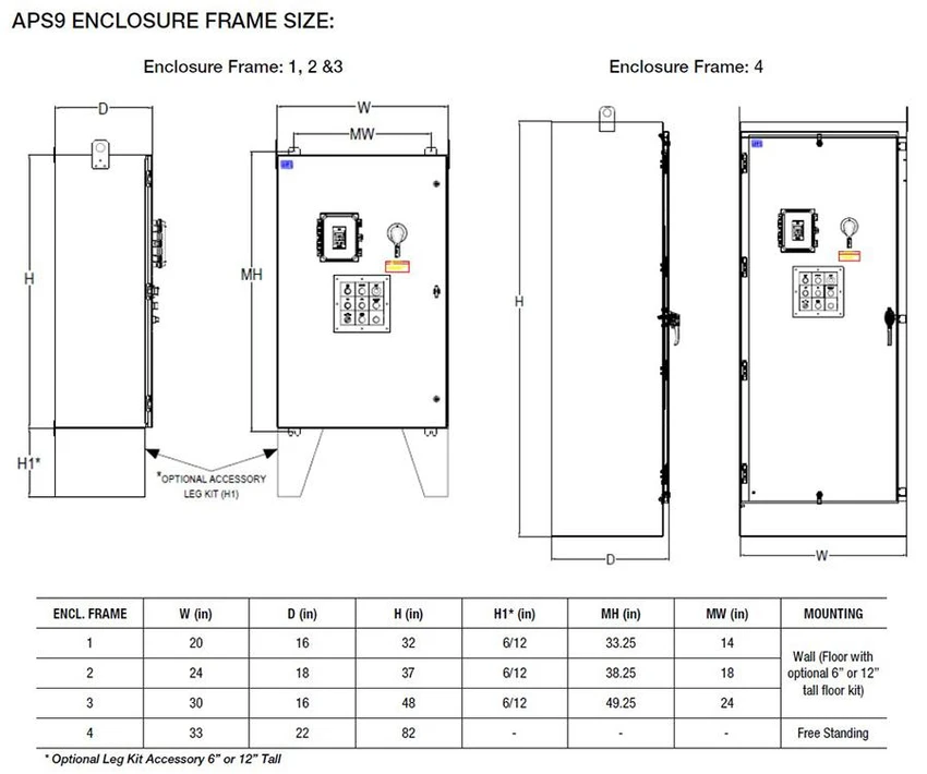 weg_aps9_framesize_13__11867.jpg