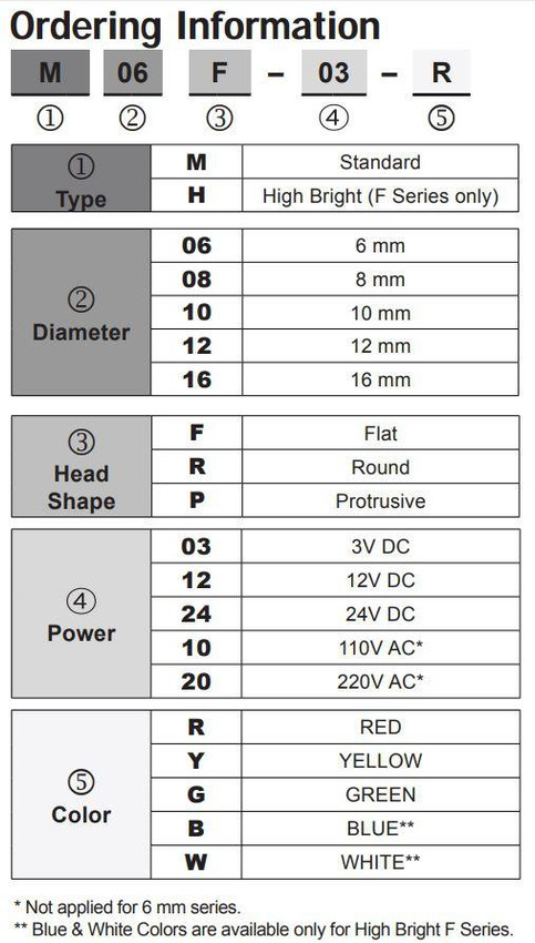 menics_mseries_partbuild__52987.jpg