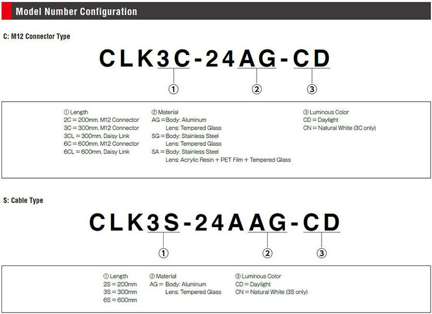patlite_clk_partbuild2__43403.jpg