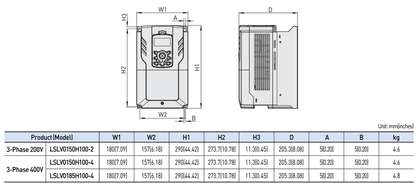 lsis_h100_150-185-2-4_3__05449.png