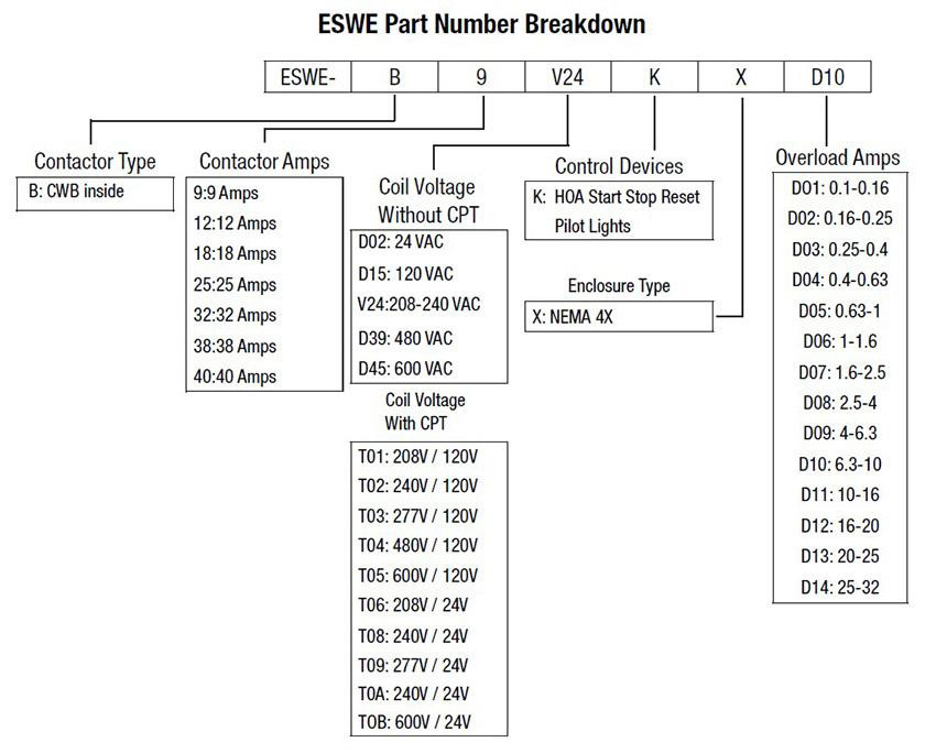 weg_eswe_partbuild_8__19556.jpg