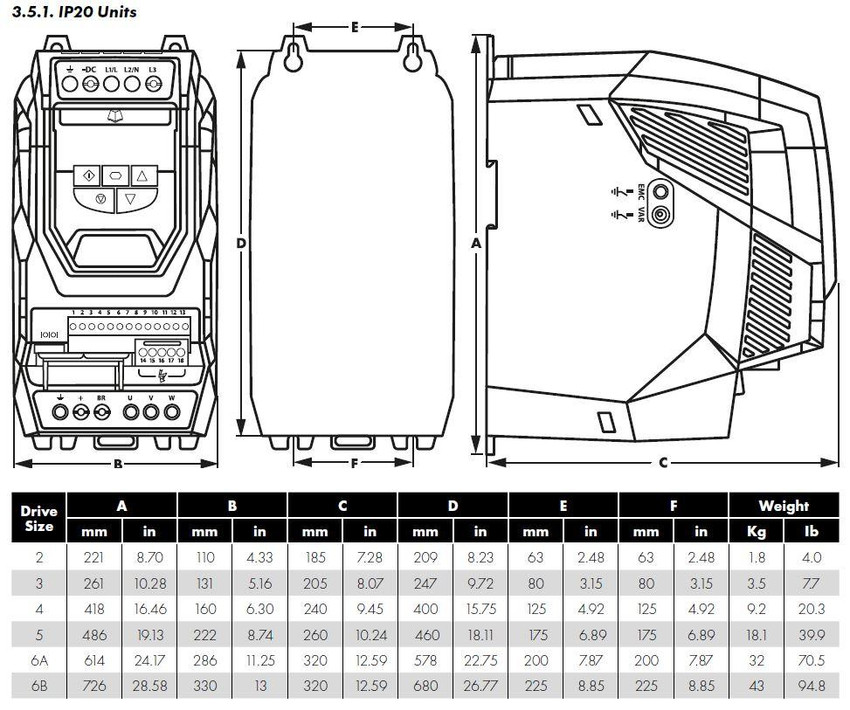 invertek_odv_ip20_dim_9__62788.jpg
