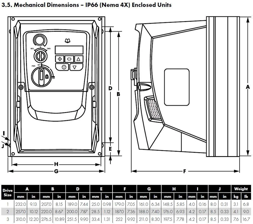 invertek_e3_ip66indoor_gendim_1__66821.jpg