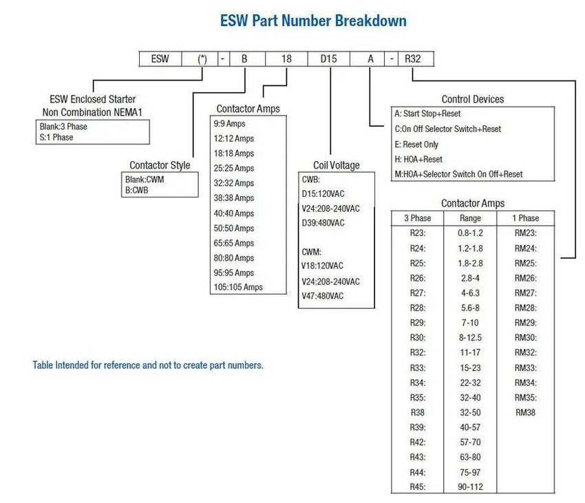 weg_esw_esws_partbuild_52_6__41423.jpg