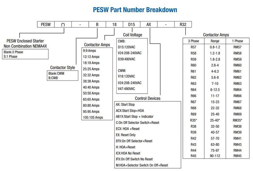 weg_pesw-s_partbuild_22__16635.jpg