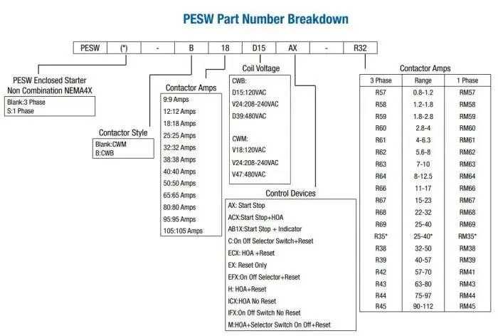 weg_pesw-s_partbuild_2_52_50__37255.jpg