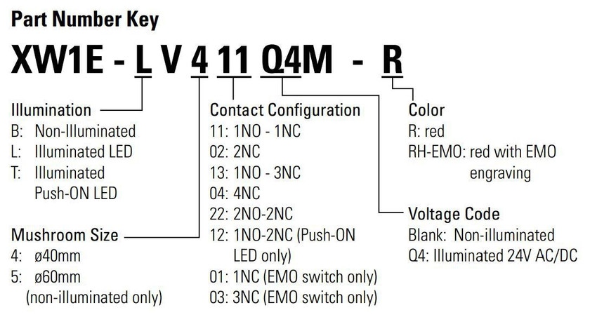 idec_xw_partbuild_1__67808.jpg