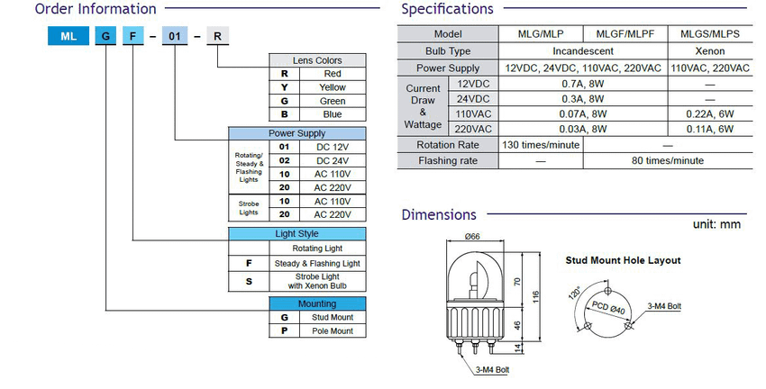 menics_mlseries_configurator_10__56427.png