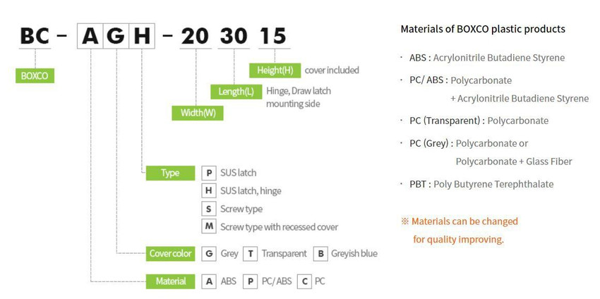 boxco_partnumber_build_2__12550.jpg