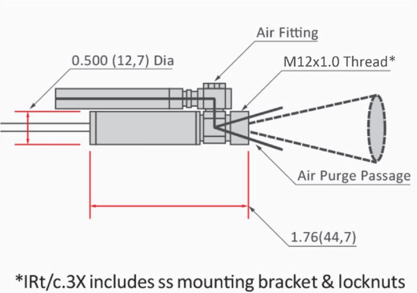 irtc-3x_dim_5__04886.jpg