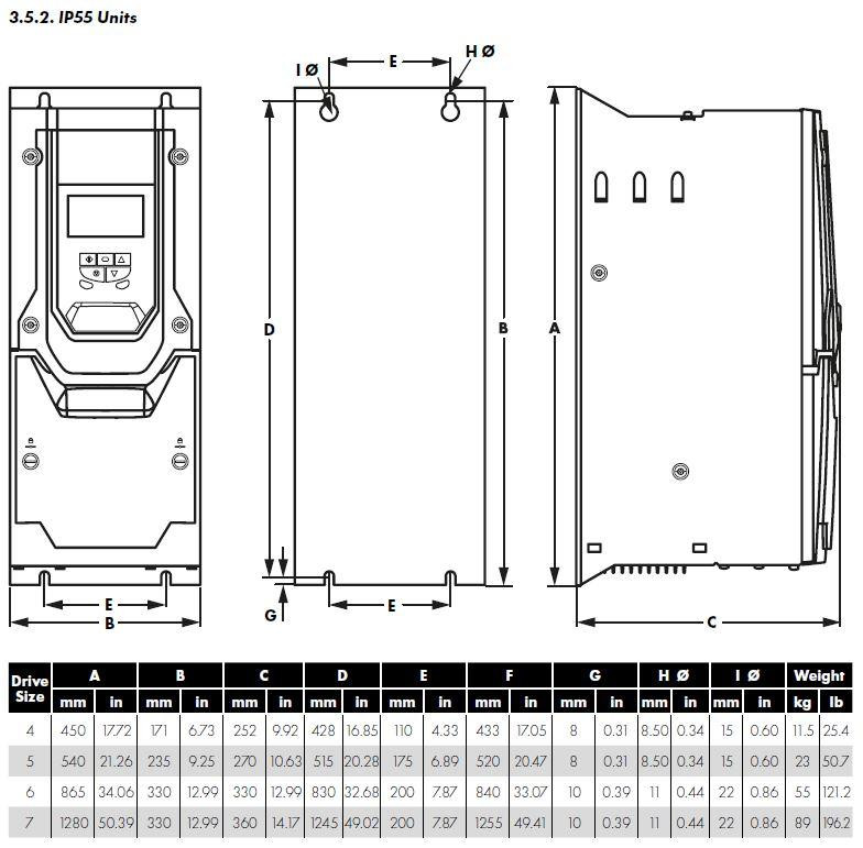 invertek_odv_ip55_dim_27__97806.jpg