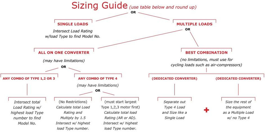ar_ad_sizingchart_23__33233.jpg