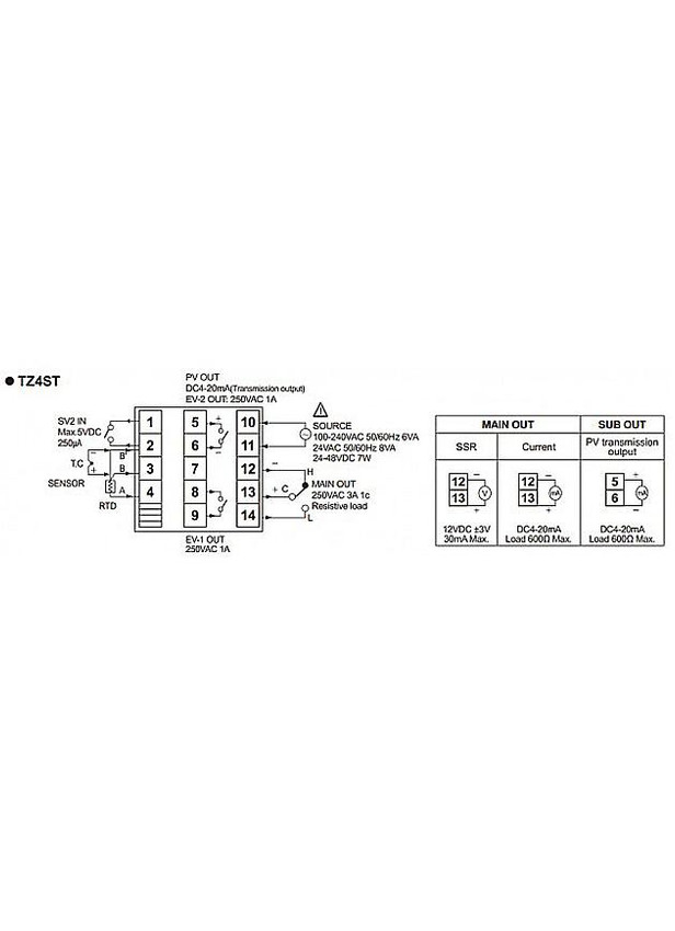 autonics_tz4st-drawing_870x630_3__27220.jpg