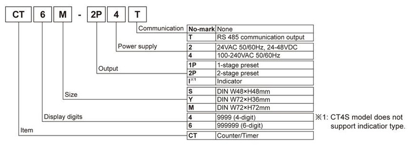 autonics_ct_partbuild_10__48573.jpg