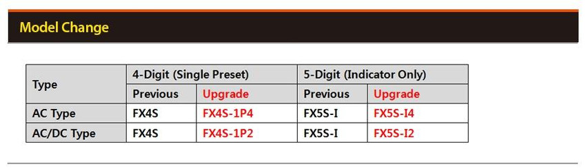 autonics_fxs_productupgrade_builder__79045.jpg