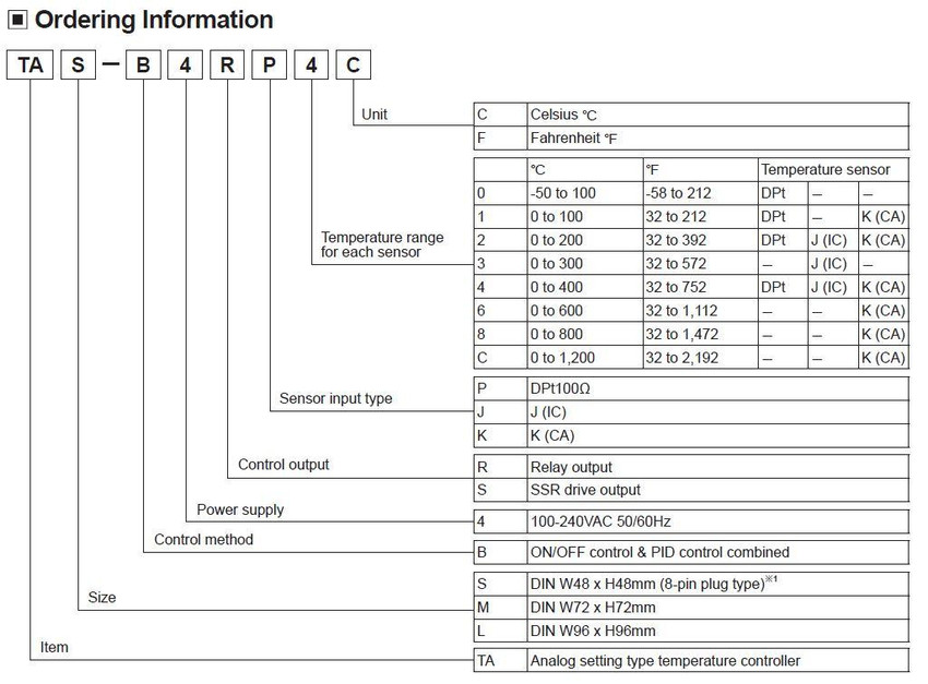 autonics_ta_partbuild_50__19204.jpg