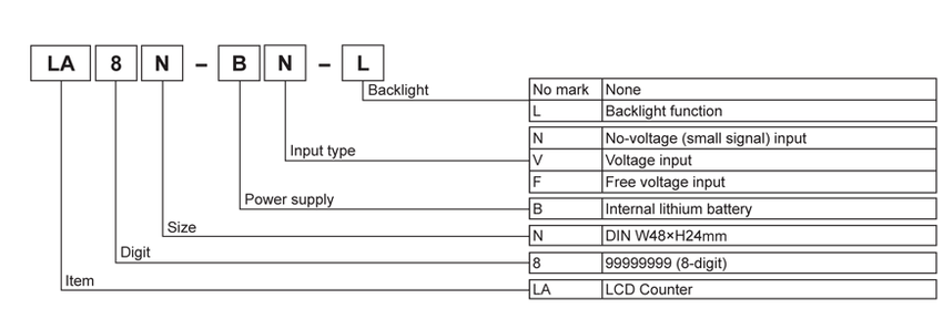autonics_la8n_partbuild__70185.png