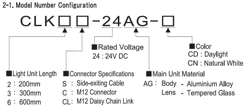 patlite_clk_partbuild_2__61183.jpg