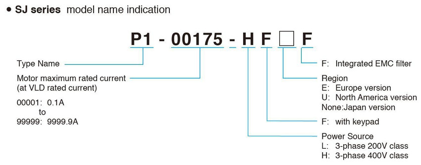 hitachi_sj-p1_partbuild_13__19270.jpg