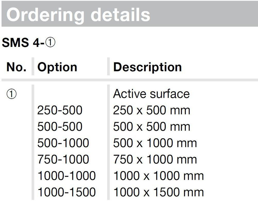 schmersal_sms4_orderdetail_3__76994.jpg